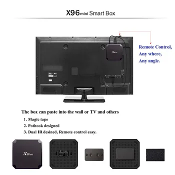 Media Player, Set Top Box, X96mini 1+8G/1+16G Smart Set-Top TV Box Quad Core 4K, 3D, WIFI 100M Media TV Box 