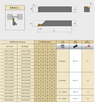 SRACR1212H06/SRACL1212F06/SRACR1616H06/SRACL1616H06/SRACL1616H06/SRACL1616H08/SRACR2020K06/SRACR2020K08/SRACR2525M06 ,(Ne ašmenis)