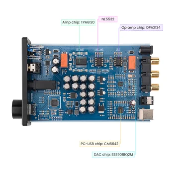 AIYIMA VPK-A5 PRO TPA6120 Mini HIFI USB DAC Dekoderis Garso ausinių Stiprintuvo 24BIT 192KHz OPA2134 ESS9018Q2M AMP DC12V MUMS/ES