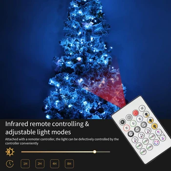 Dreamcolor String Light WIFI Kontrolės Muzikos Sinchronizavimo LED Girlianda Pasakų Lempos Girliandą Namuose, Kalėdos, naujieji Metai Apdailos Apšvietimas