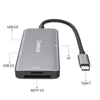 USB Tipo C 3.0 HUB HDMI suderinamus Multi-funkcija Doko Stotis 
