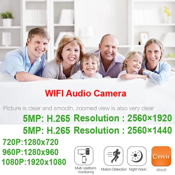 5MP Wifi Mini Kamera, Ip 1080P HD 1.7 mm 