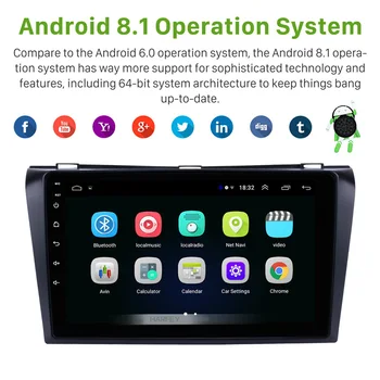 Harfey GPS Automobilinis Multimedia Player galvos vienetas 9inch Android 8.1 Radijo 2Din 2004 m. 2005 M. 2006-2009 M. Mazda 3 Stereo paramos DAB+ PSSS