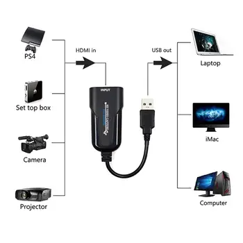 Video Užfiksuoti, HDMI, USB, Full HD 1080P Vaizdo Surinkimo Žaidimas Užfiksuoti Įrašymo Dėžutė,HDMI, USB, Adapteris, Vaizdo bei Audio Grabber
