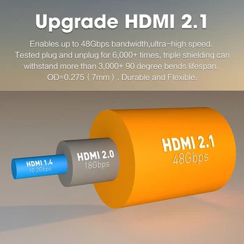 MOSHOU HDMI 2.1 Kabelis 8K/60Hz 4K/120Hz 48Gbps HDCP2.2 HDMI Kabelis Laido PS4 Splitter Perjungti Garso ir Vaizdo Kabelis 8K HDMI 2.1
